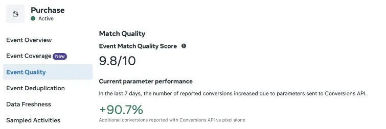 Event Match Quality for a Purchase event after Meta CAPI setup