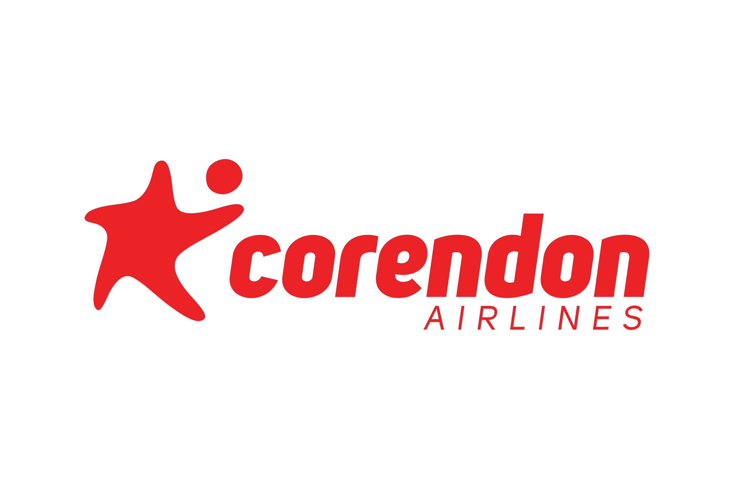Corendon Airlines